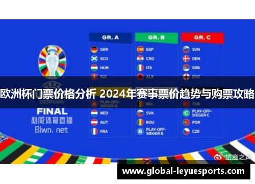 欧洲杯门票价格分析 2024年赛事票价趋势与购票攻略