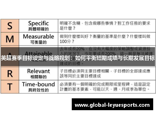 英超赛季目标设定与战略规划：如何平衡短期成绩与长期发展目标