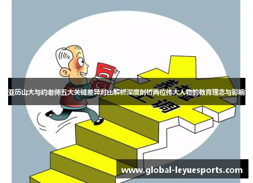 亚历山大与约老师五大关键差异对比解析深度剖析两位伟大人物的教育理念与影响