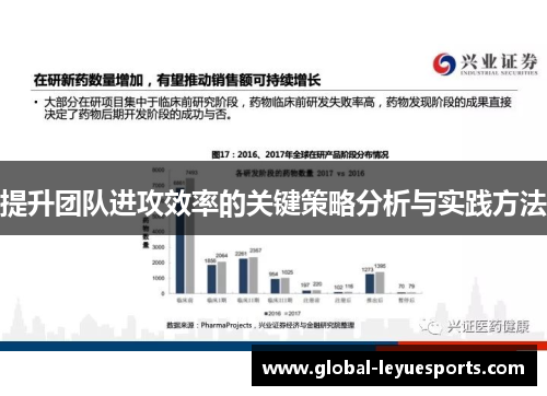 提升团队进攻效率的关键策略分析与实践方法