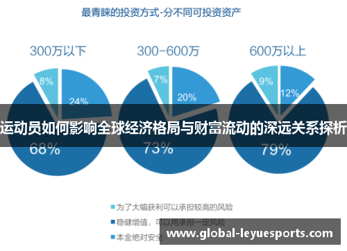 运动员如何影响全球经济格局与财富流动的深远关系探析