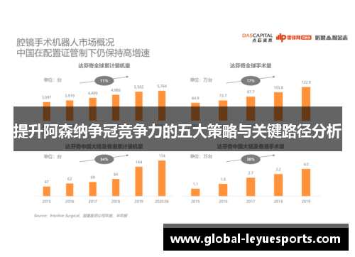 提升阿森纳争冠竞争力的五大策略与关键路径分析