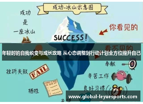 年轻时的自我蜕变与成长攻略 从心态调整到行动计划全方位提升自己
