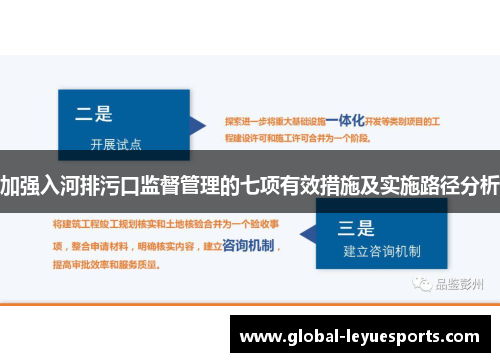 加强入河排污口监督管理的七项有效措施及实施路径分析