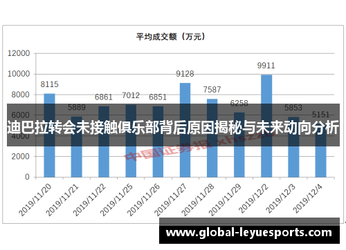 迪巴拉转会未接触俱乐部背后原因揭秘与未来动向分析