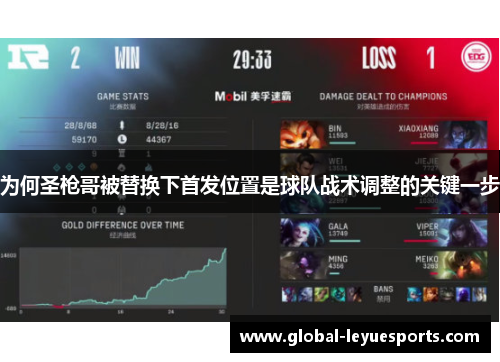 为何圣枪哥被替换下首发位置是球队战术调整的关键一步
